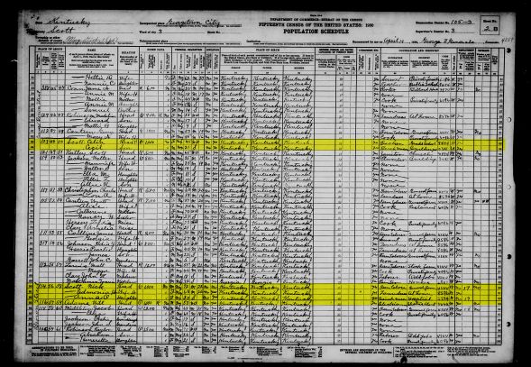 Households of Nick and William Scott in the 1930 census