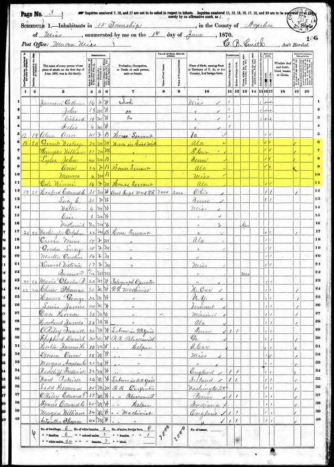 Cole Family living in Macon, MS in 1870