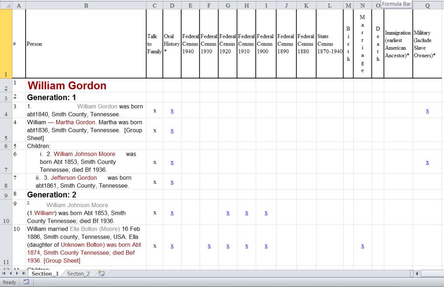 Descendants of William Gordon Checklist