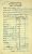 Wilberforce University Student Fee Card - 1946